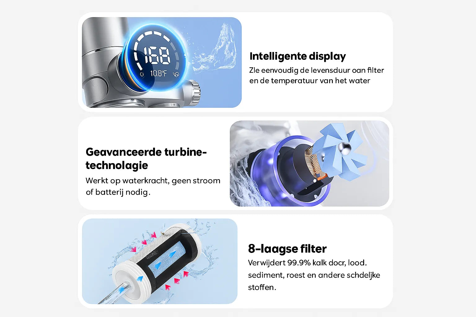 ClearSip 8-Laags UV Kraanfilter – Waterfilter voor op je Keukenkraan met LED & Universele Aansluiting