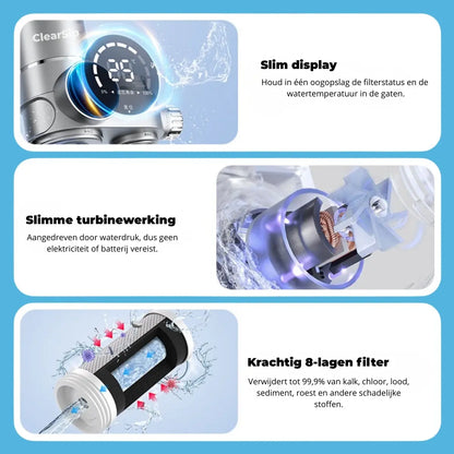 ClearSip 8-Laags UV Kraanfilter – Universele LED Waterfilter voor op je Kraan
