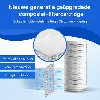 8-laags composiet vervangfilter voor ClearSip kraanfilter – verwijdert kalk, bacteriën en chloor